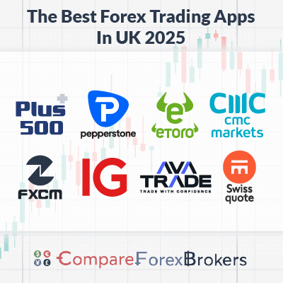 Discover the Best Trading App in the World