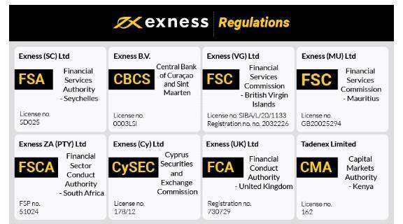 Exness Forex Promotion Material Page 19