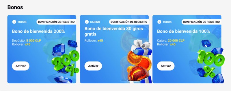 El Peligro de las Apuestas Sin Depósito: Cuidado con los Límites de Apuestas